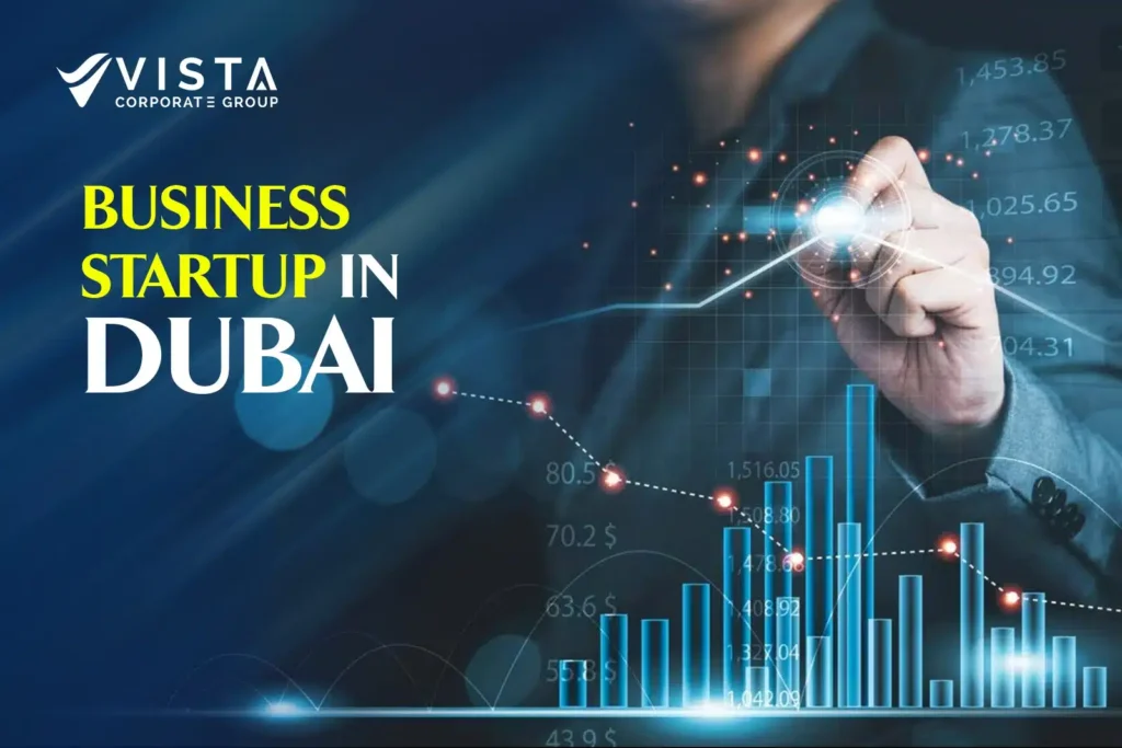 How We Grow Brands in Dubai